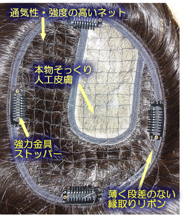 女性用人毛部分かつらの裏側