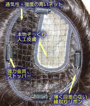 自分の髪で作る部分かつら製作例